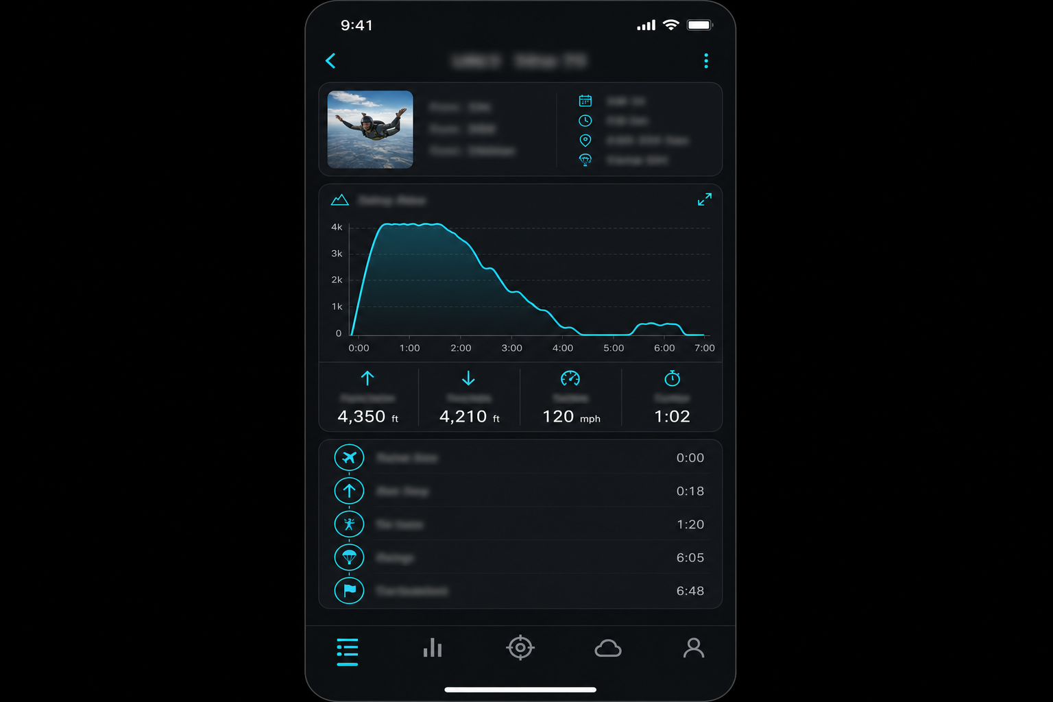 Representative app screen showing jump telemetry charts and timeline on a dark interface.